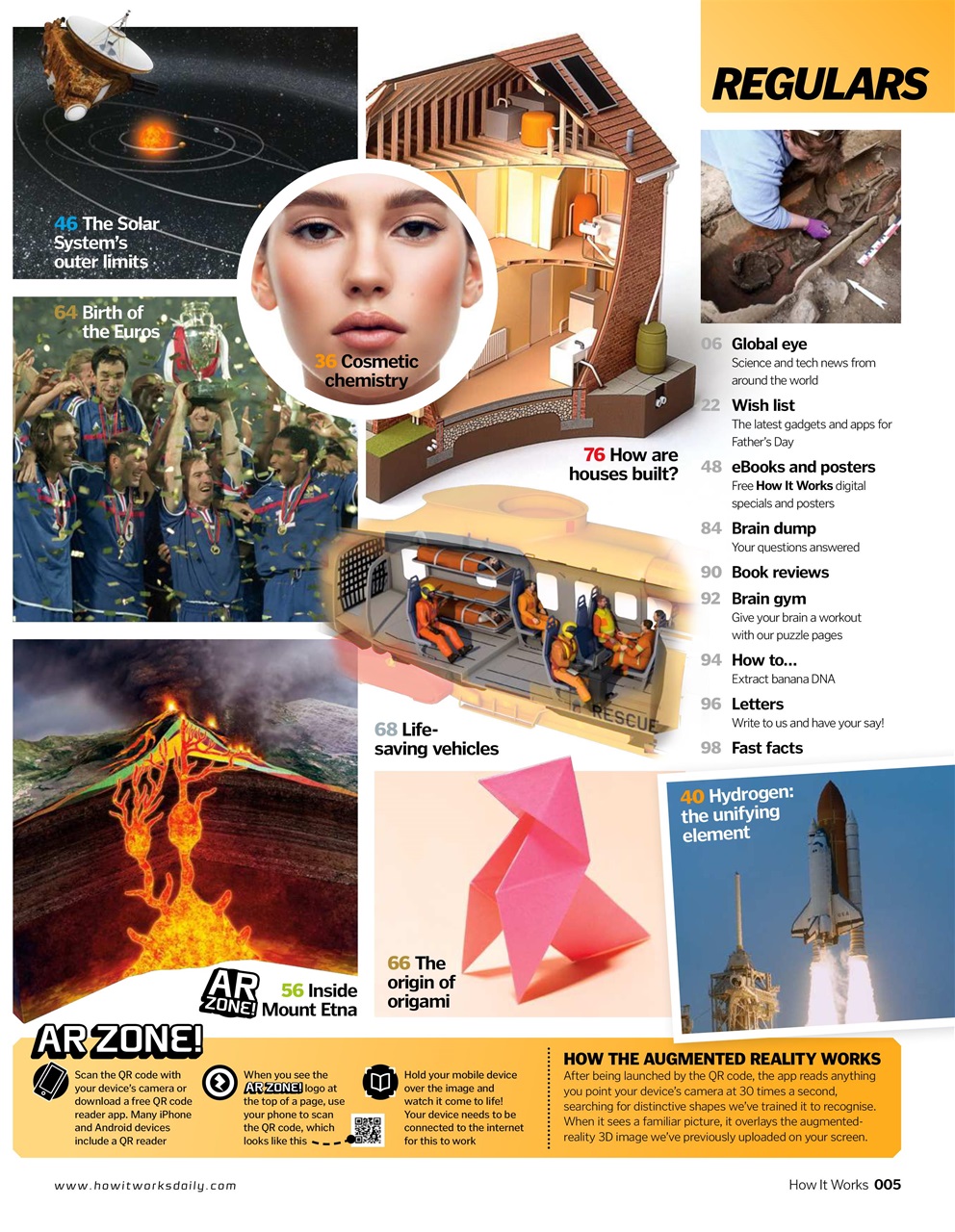 How It Works Preview Pages