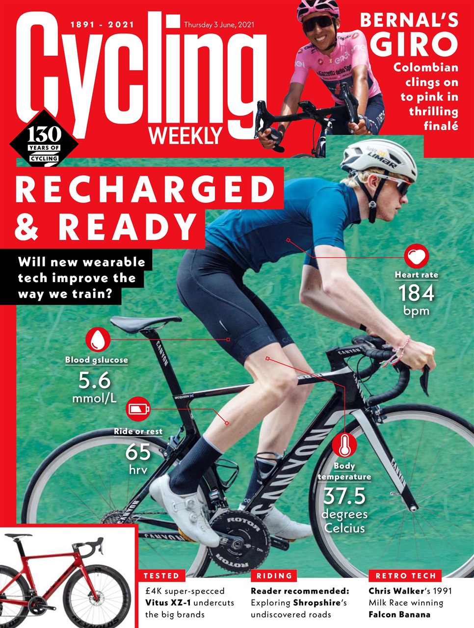 Cycling Weekly Preview Pages