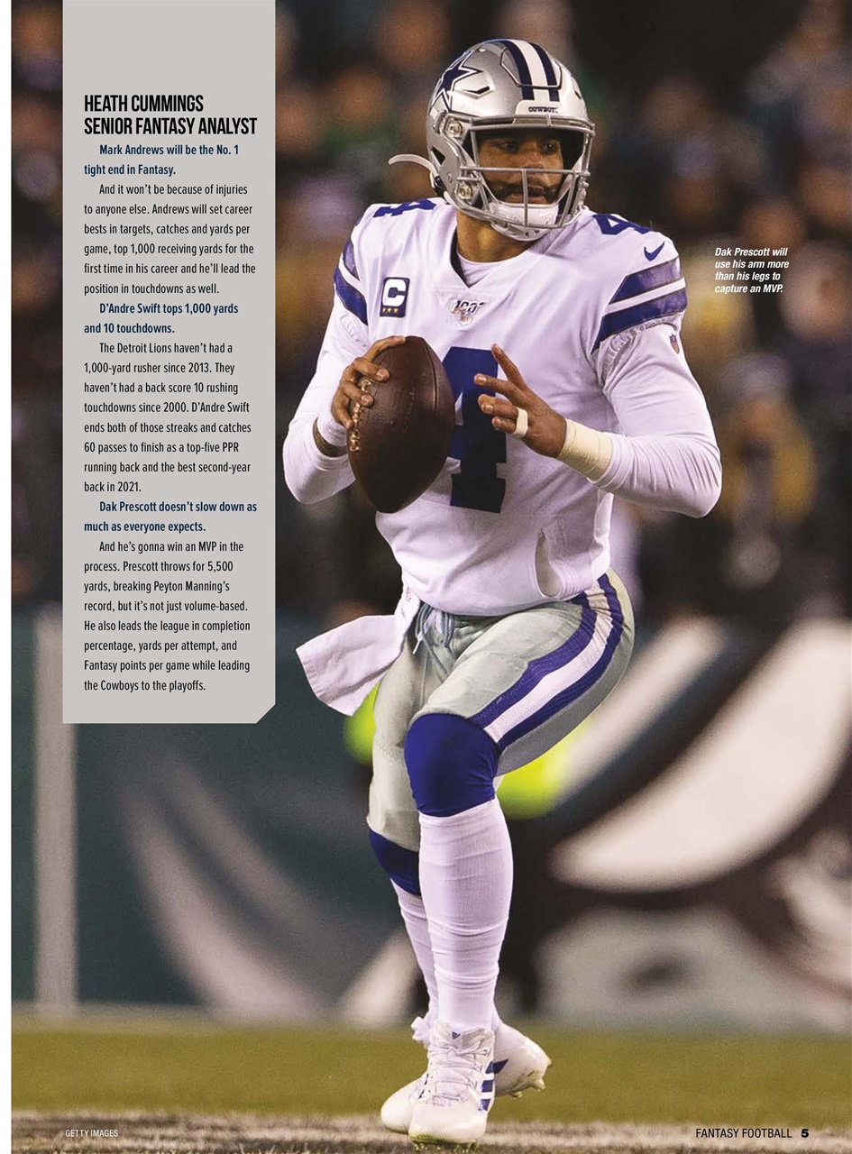 Beckett Football Magazine Preview Pages
