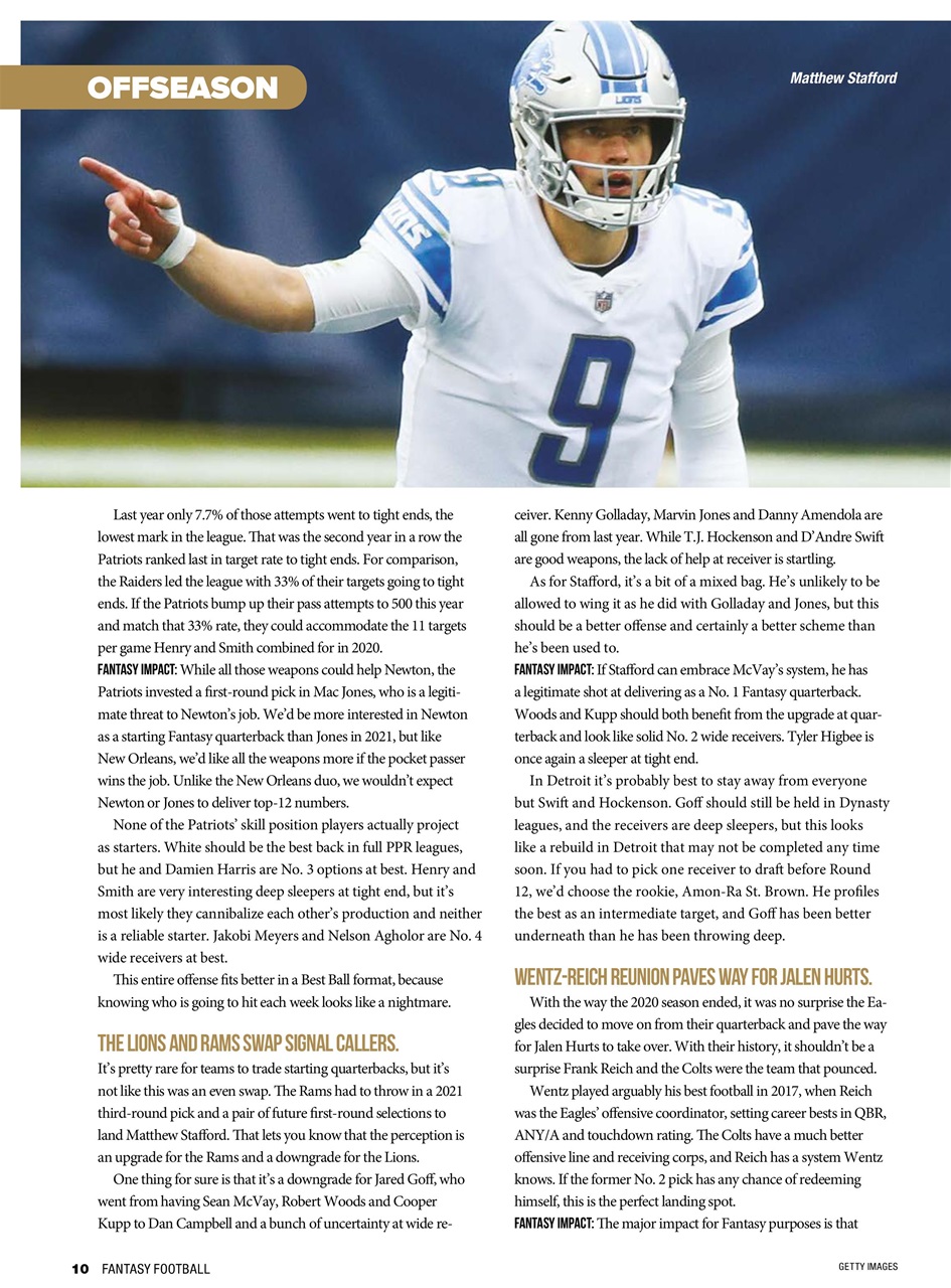 Beckett Football Magazine Preview Pages