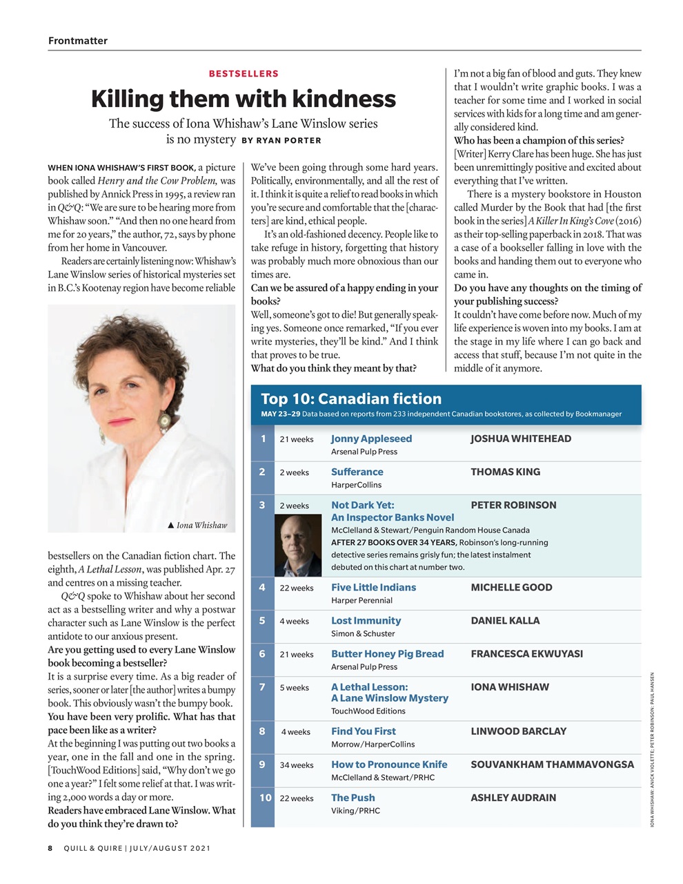 Quill & Quire Preview Pages