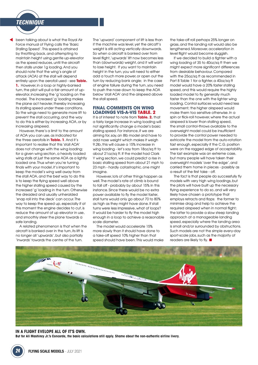 Radio Control Model Flyer Preview Pages