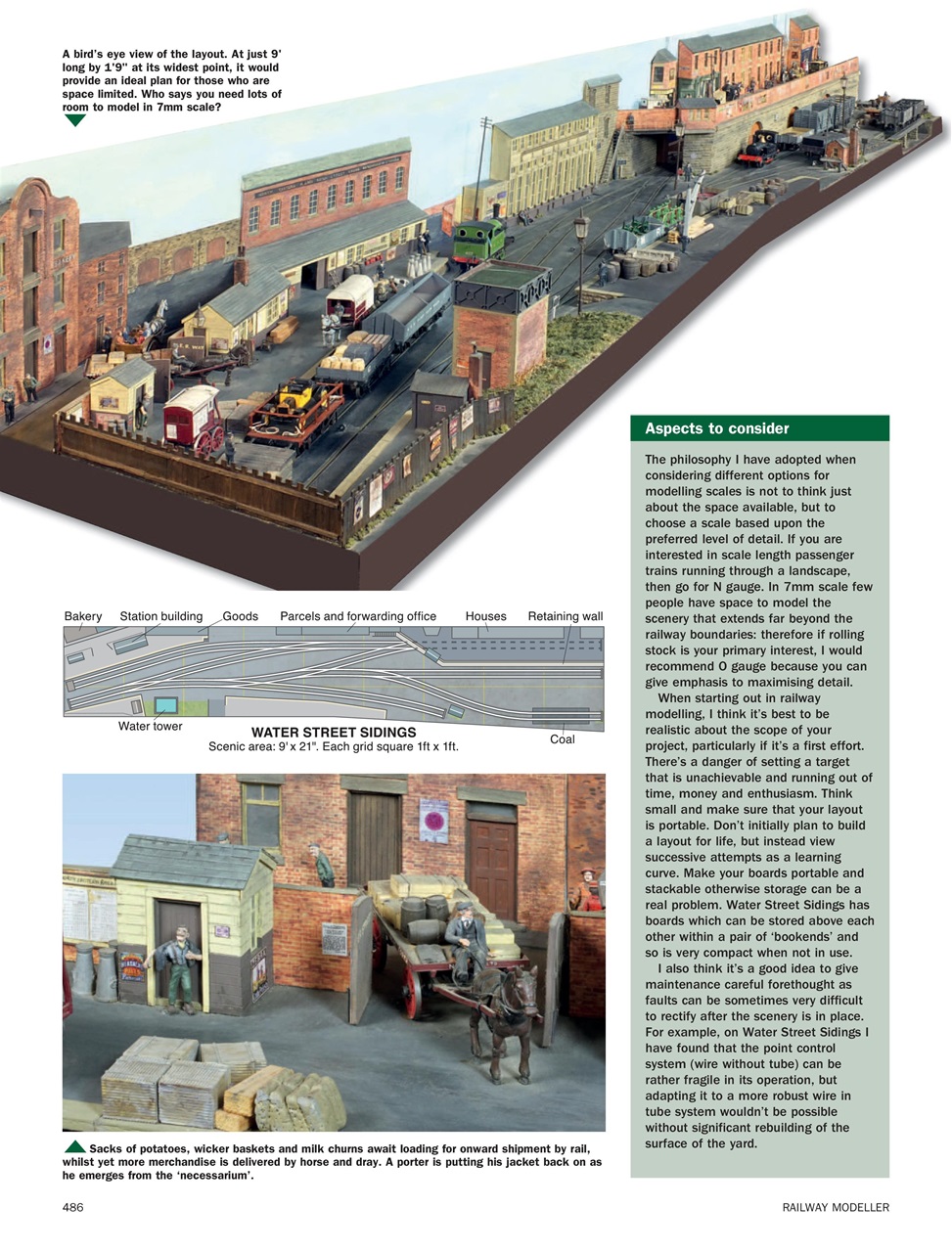 Railway Modeller Preview Pages