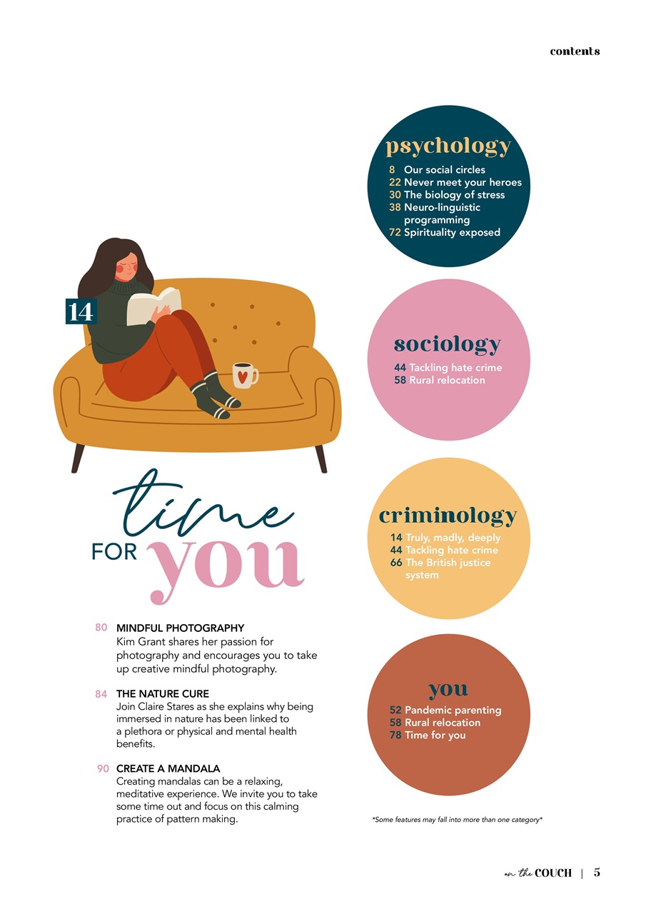 On the Couch Preview Pages