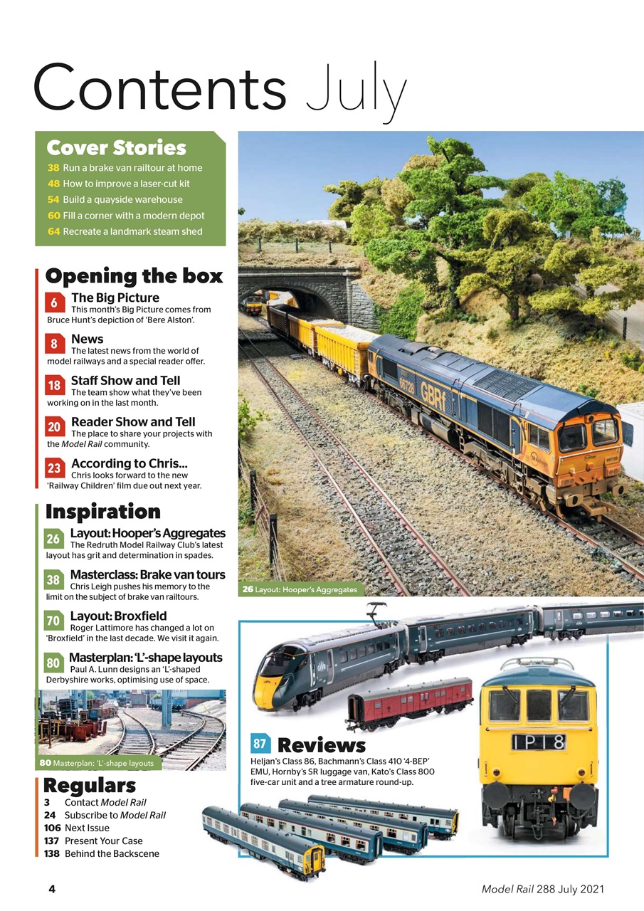 Model Rail Preview Pages