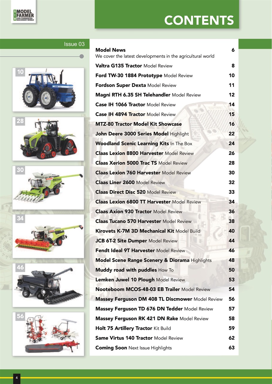 Model Farmer Magazine Preview Pages