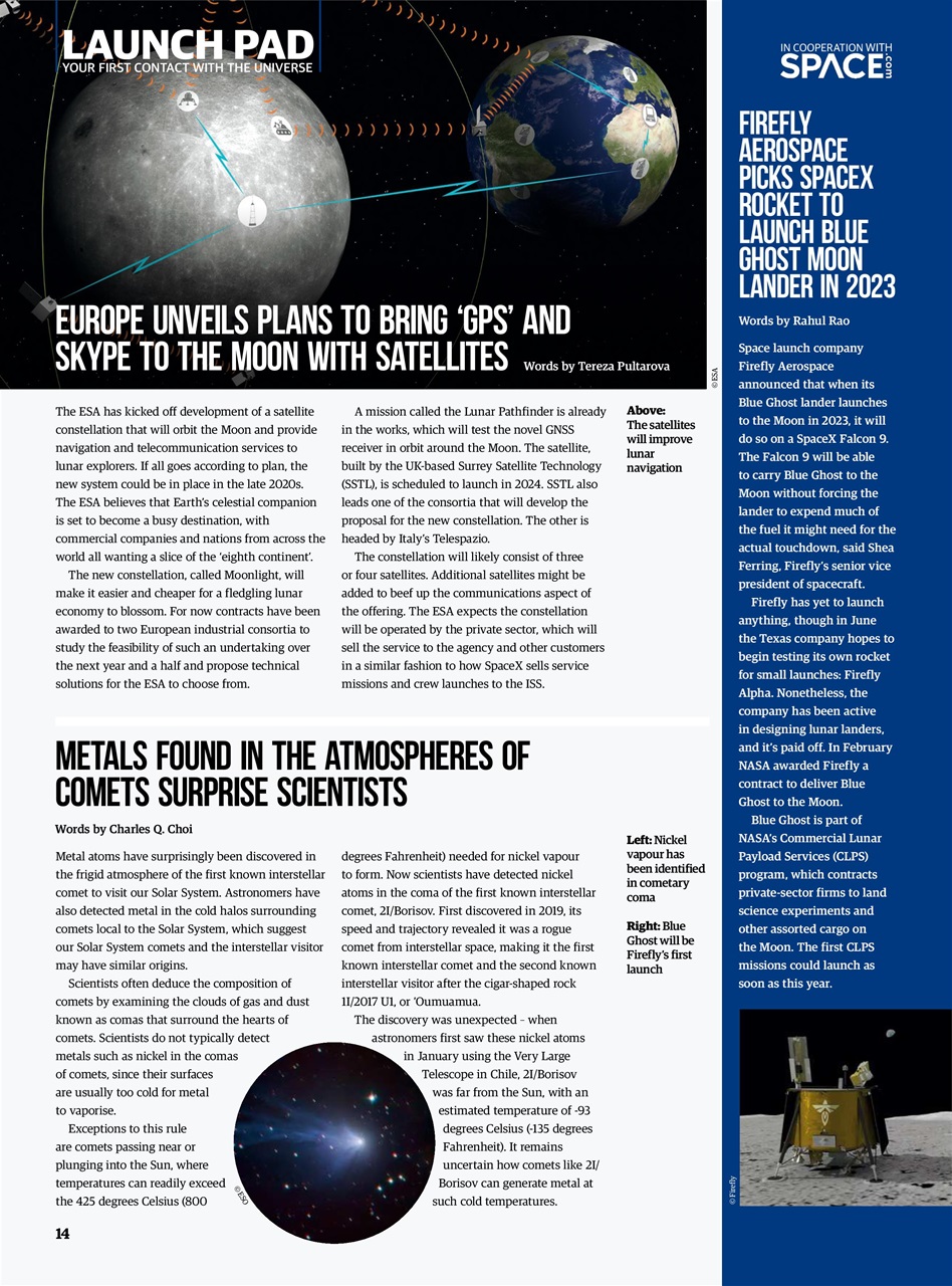 All About Space Preview Pages