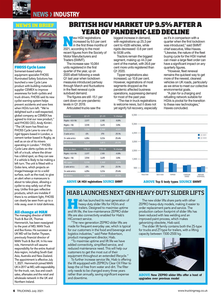 Trucking Magazine Preview Pages