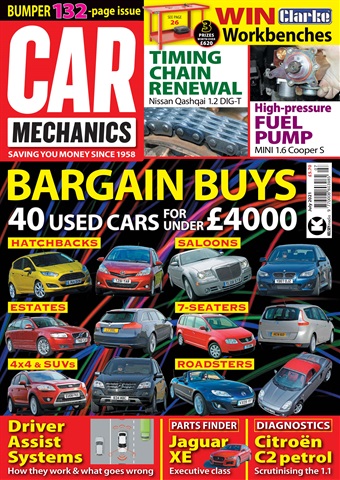 Car Mechanics issue Jul 21