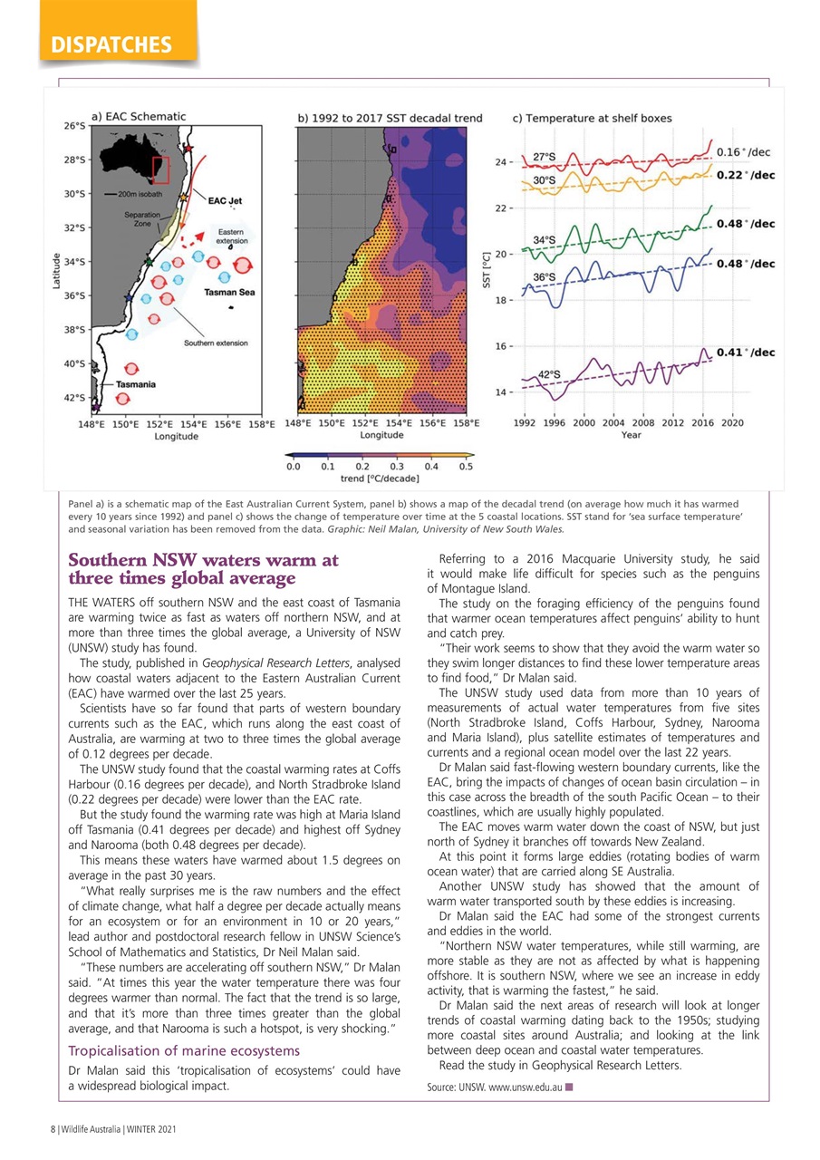 Wildlife Australia Preview Pages