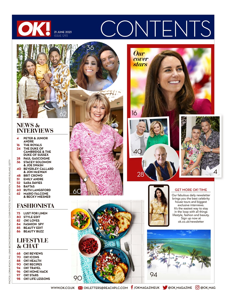 OK! Magazine Preview Pages