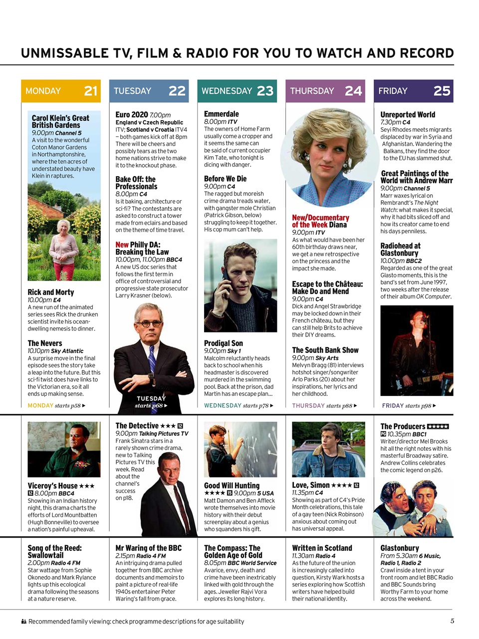 Radio Times Preview Pages