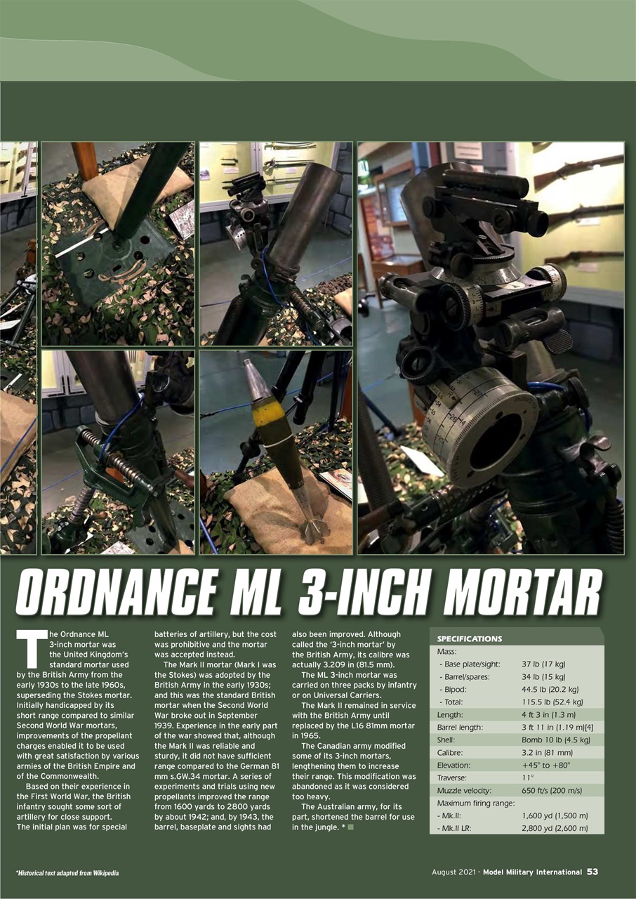 Model Military International Preview Pages