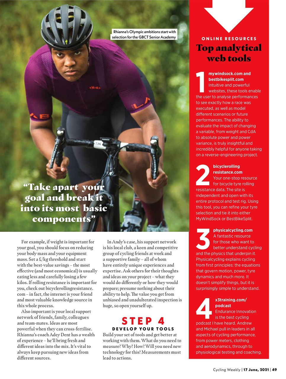 Cycling Weekly Preview Pages