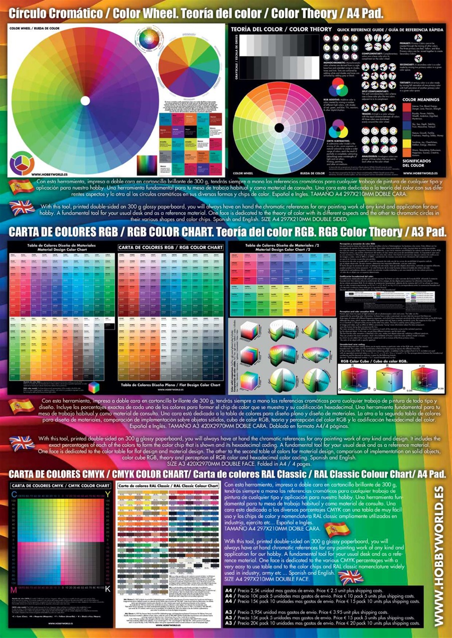 SCIFI SCALE ENGLISH Preview Pages