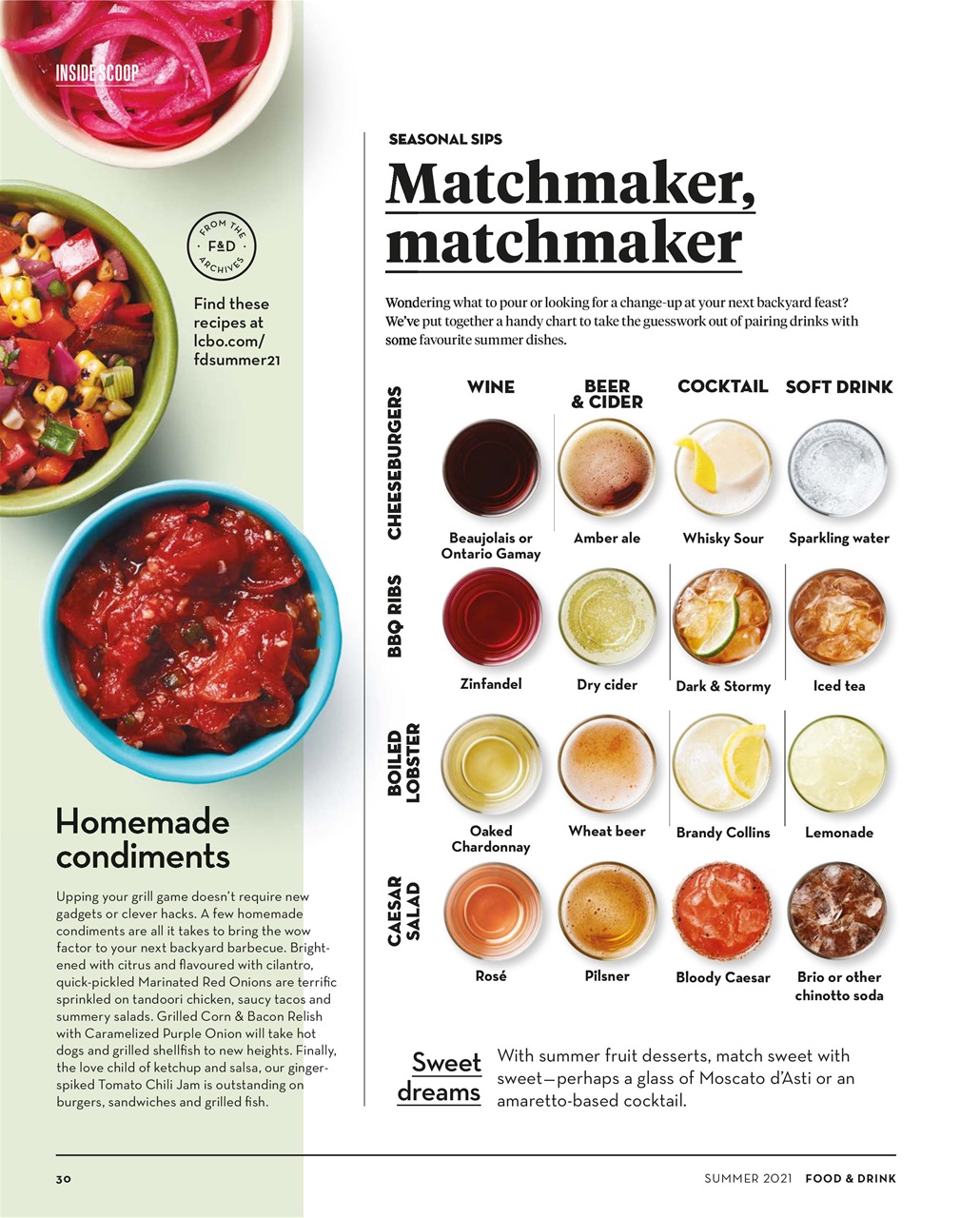 LCBO Food & Drink Preview Pages