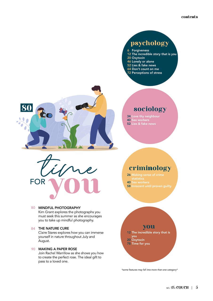 On the Couch Preview Pages