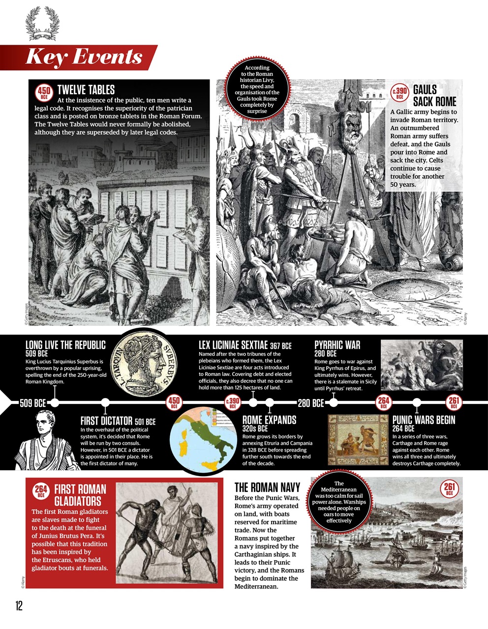 All About History Preview Pages