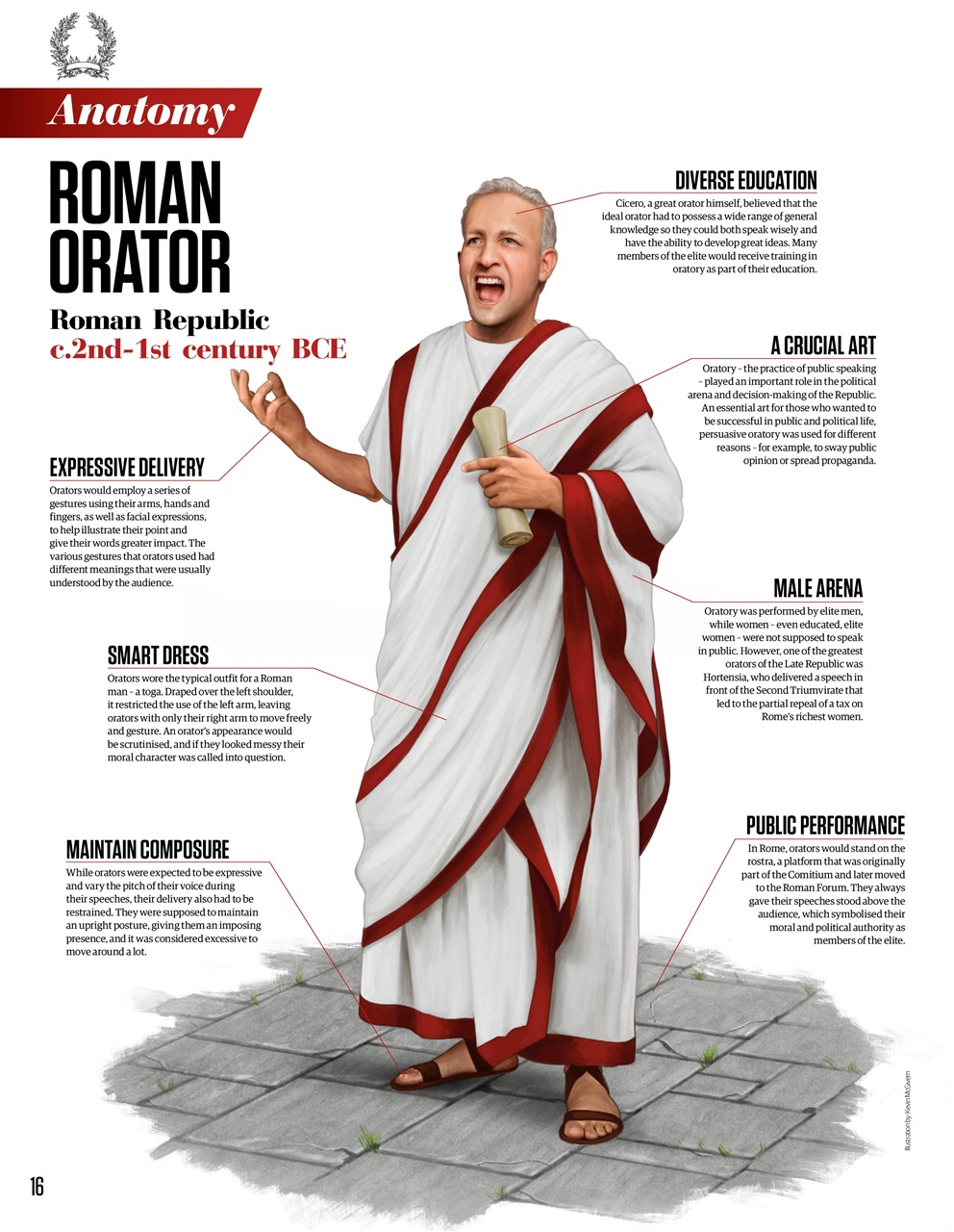 All About History Preview Pages