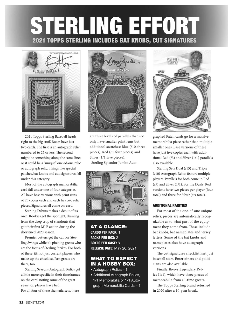 Beckett Baseball Magazine Preview Pages