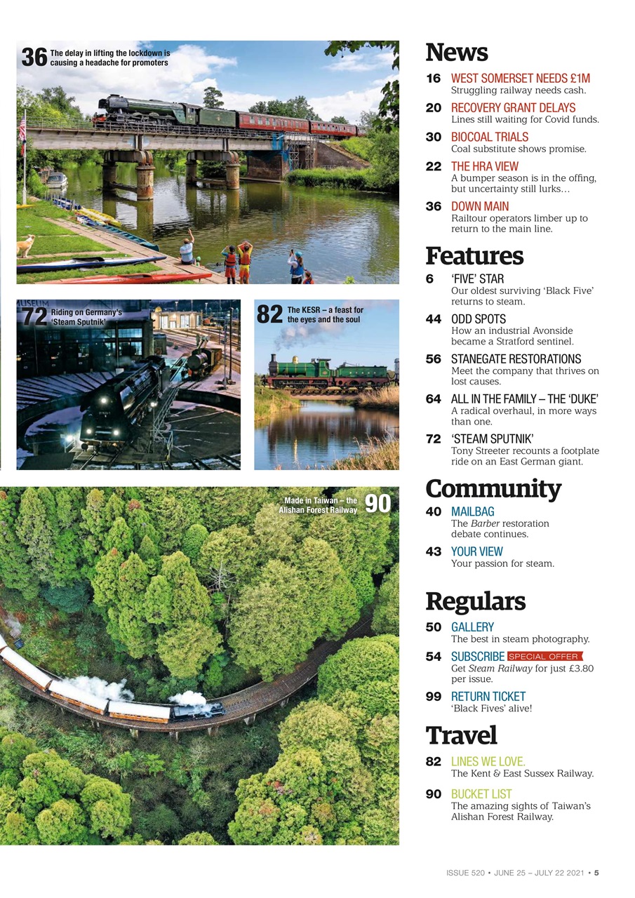 Steam Railway Preview Pages