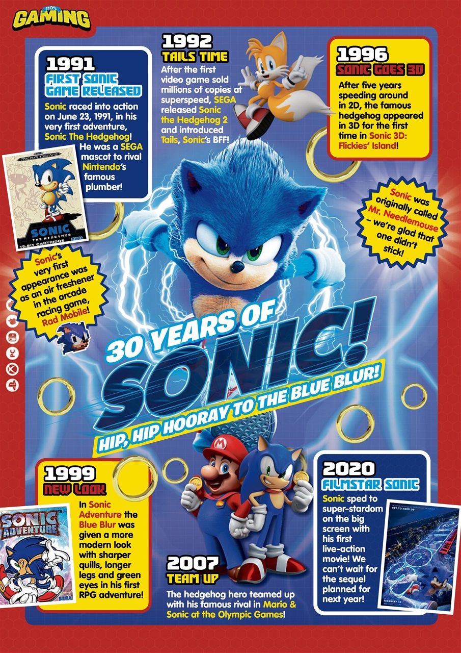 110% Gaming Preview Pages