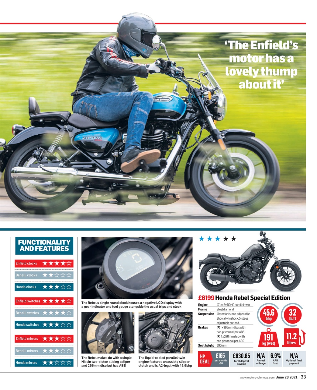 MCN Preview Pages