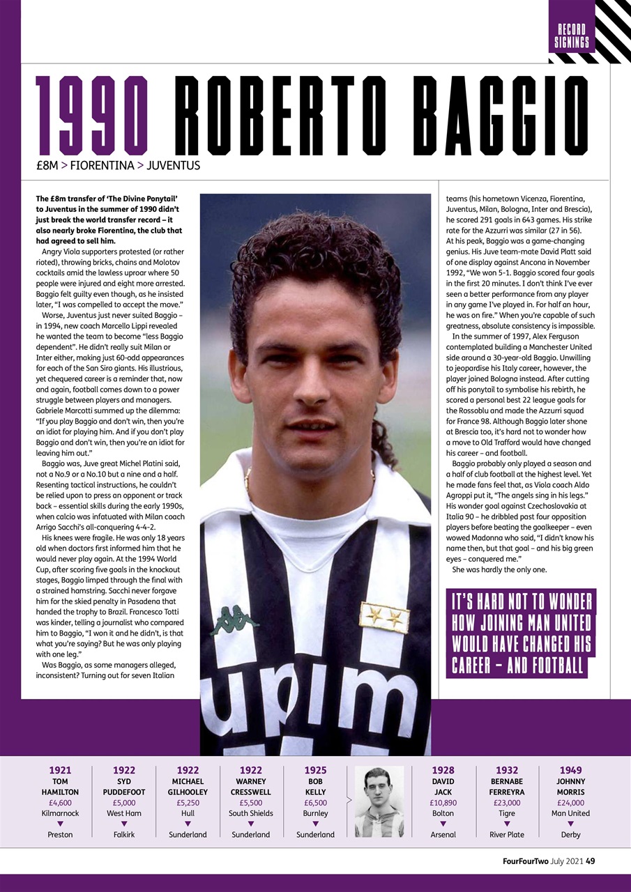 FourFourTwo Preview Pages