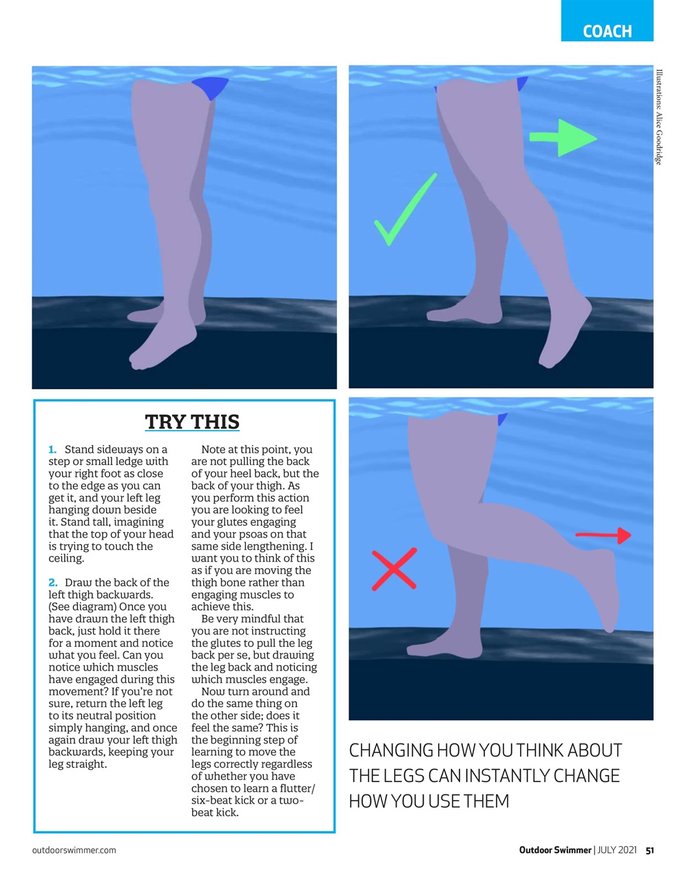 Outdoor Swimmer Preview Pages