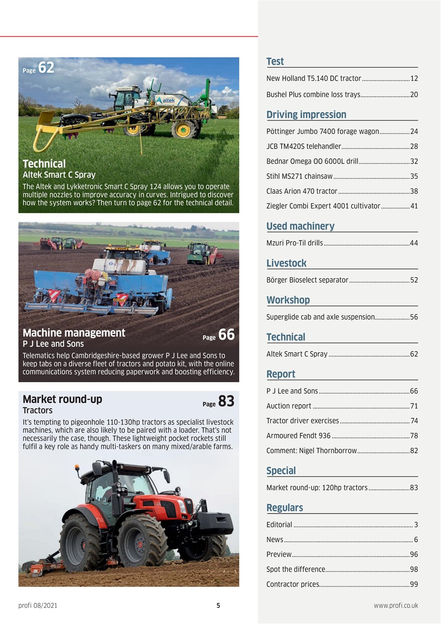 Profi International Preview Pages