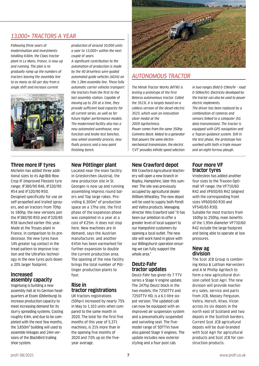 Profi International Preview Pages