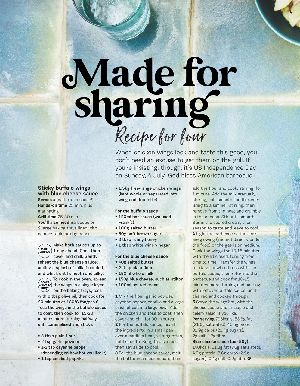 delicious. Magazine Preview Pages