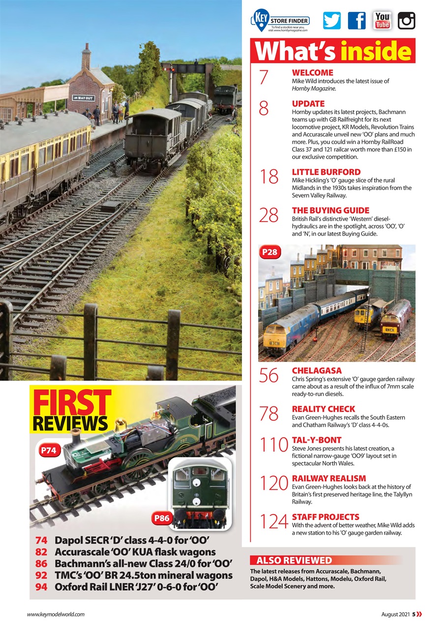 Hornby Magazine Preview Pages