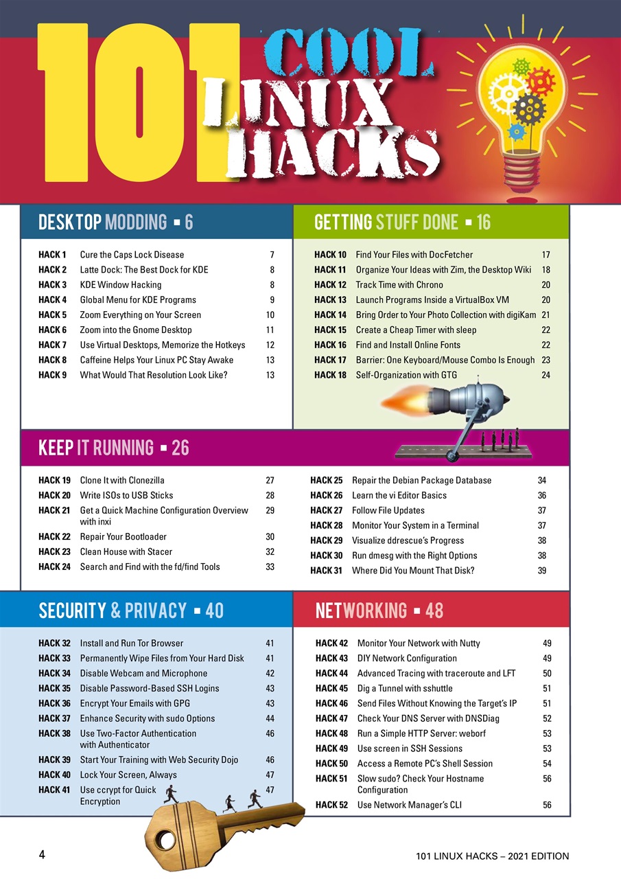 Linux Magazine Preview Pages