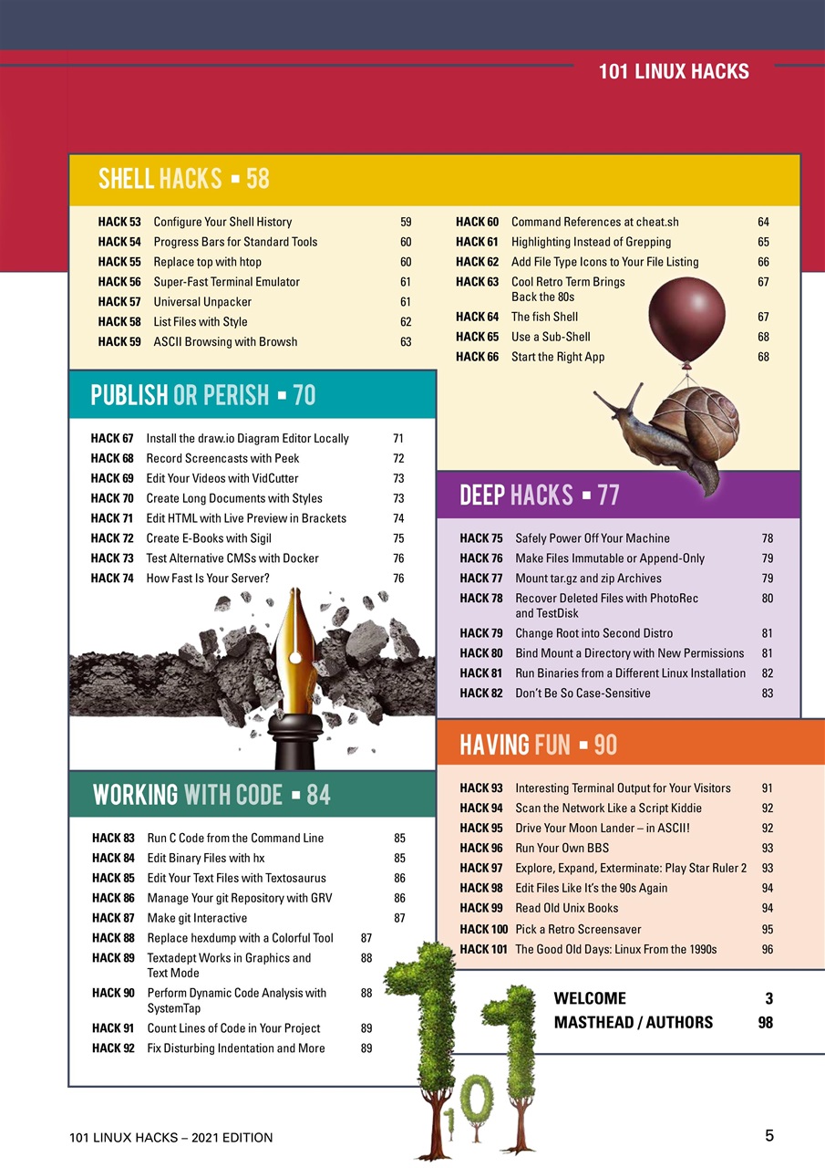 Linux Magazine Preview Pages