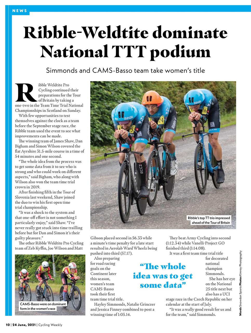 Cycling Weekly Preview Pages