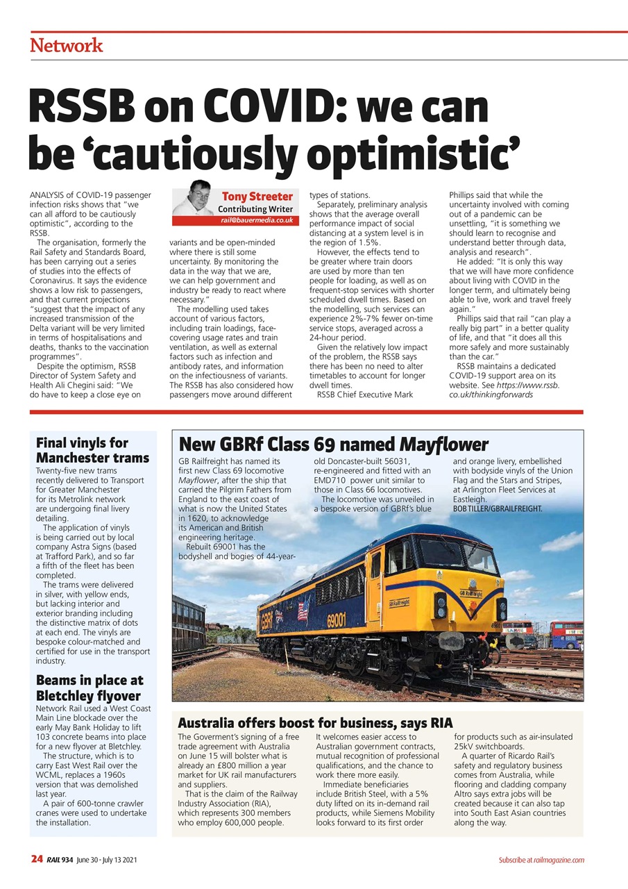 Rail Preview Pages