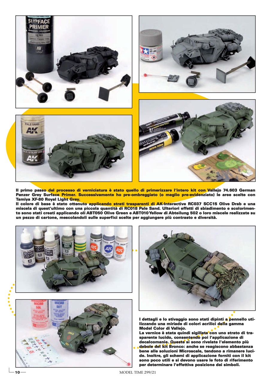 Model Time Preview Pages