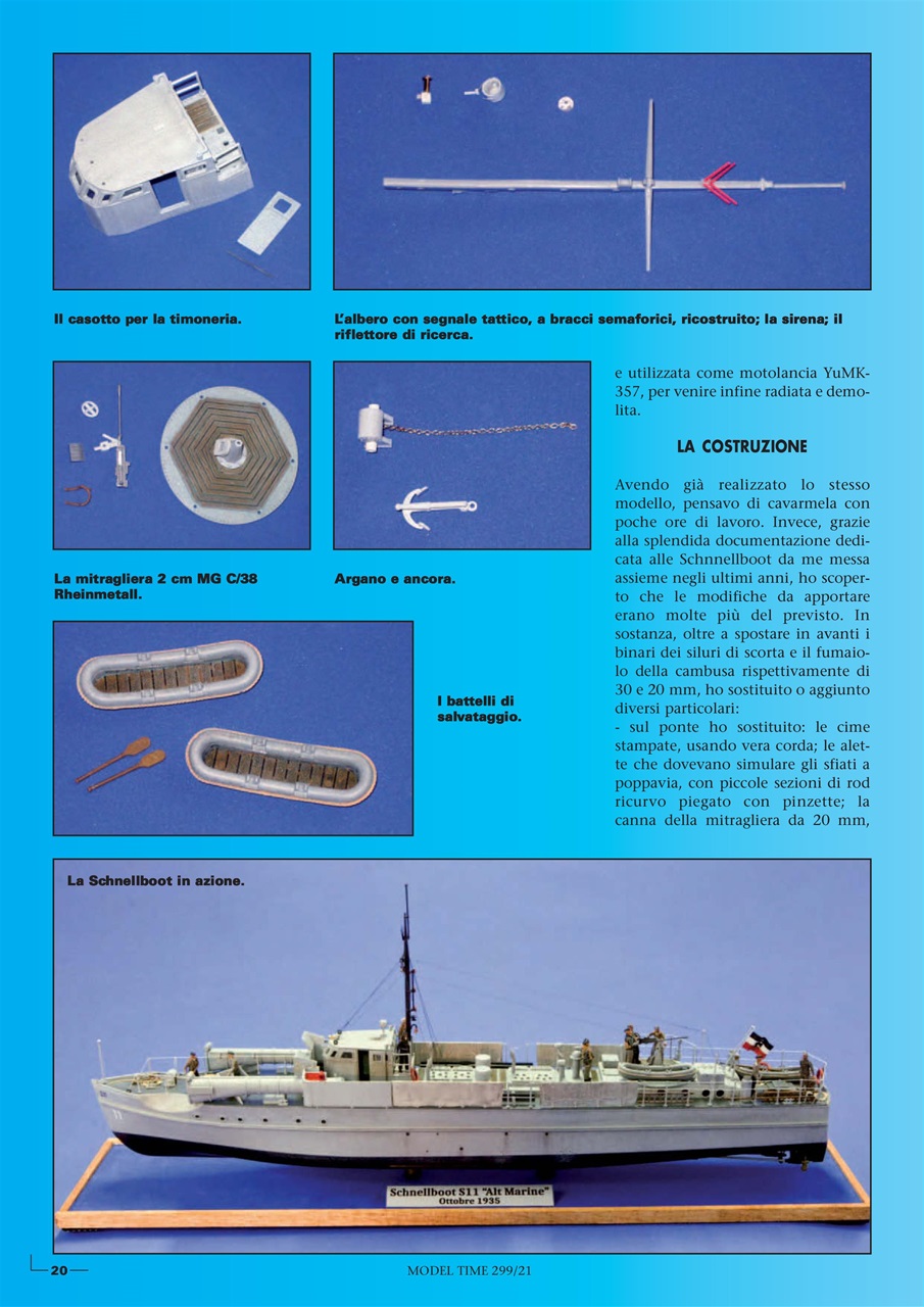 Model Time Preview Pages