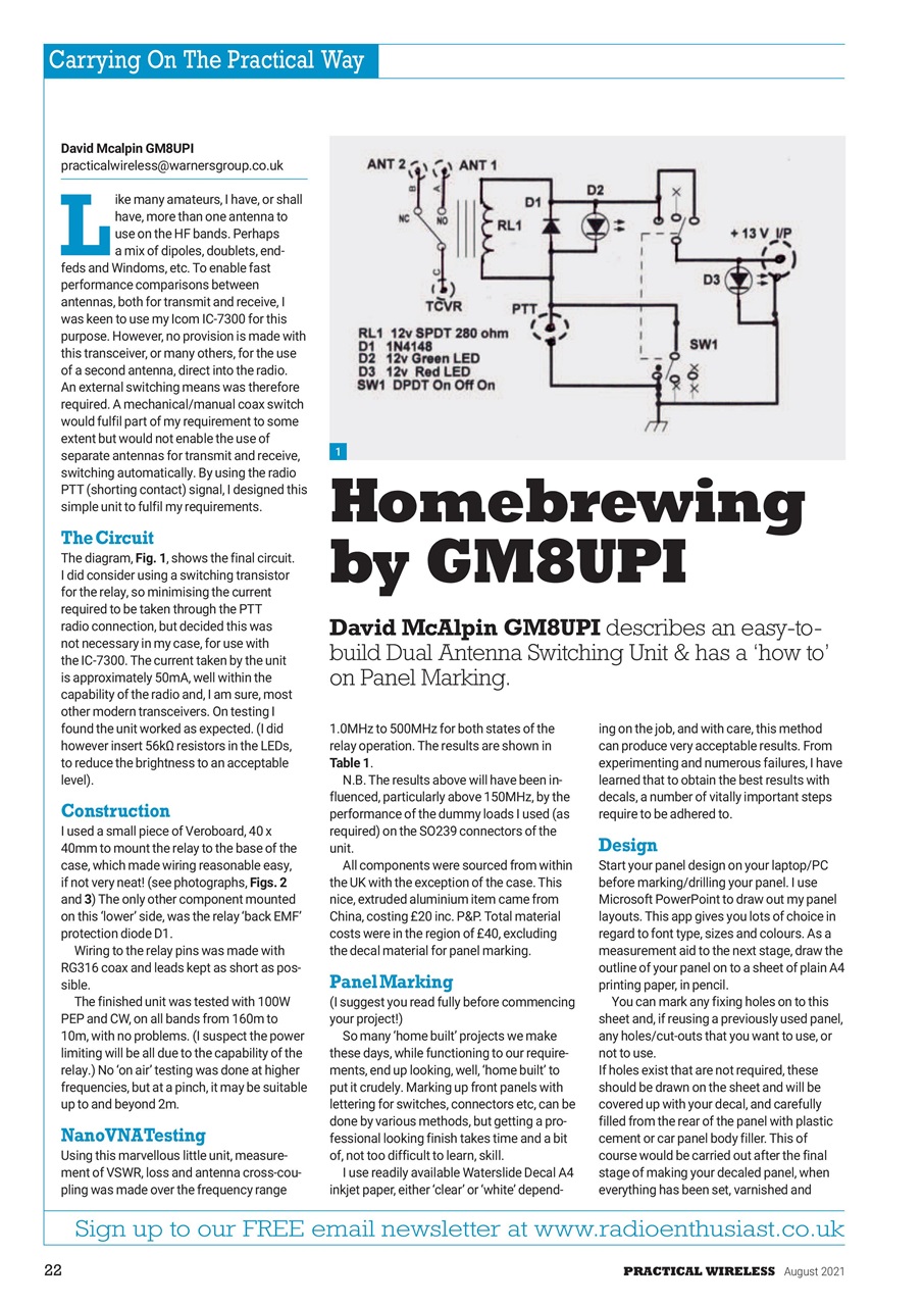 Practical Wireless Preview Pages