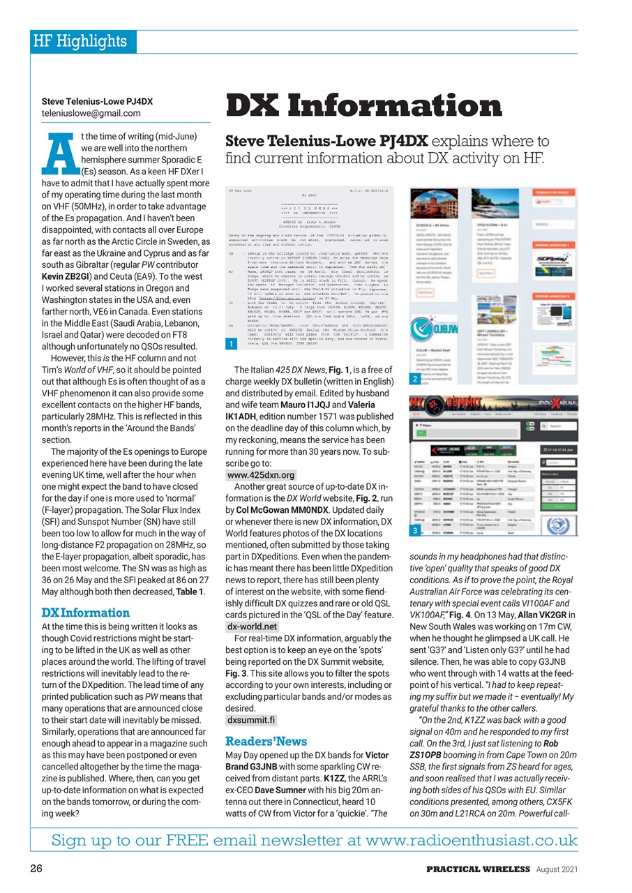 Practical Wireless Preview Pages