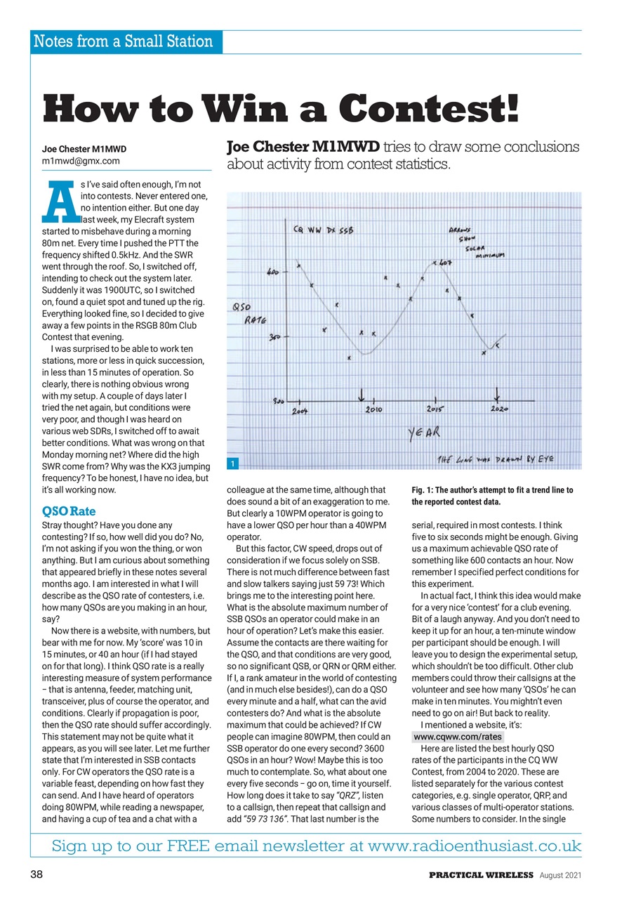 Practical Wireless Preview Pages