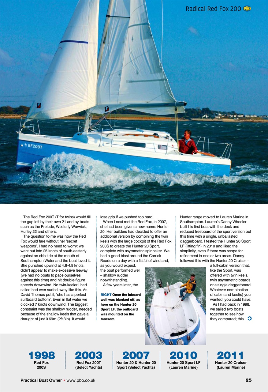 Practical Boatowner Preview Pages