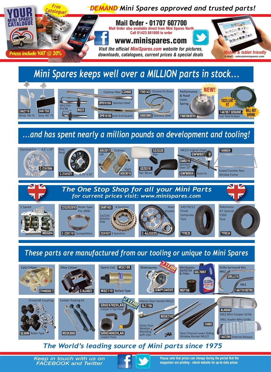 Mini Magazine Preview Pages