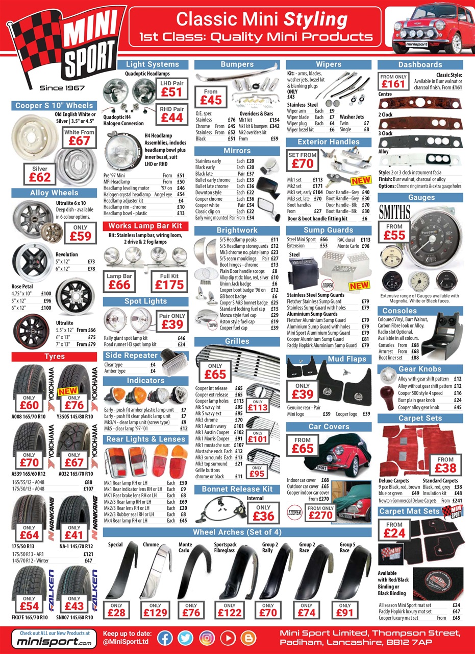 Mini Magazine Preview Pages