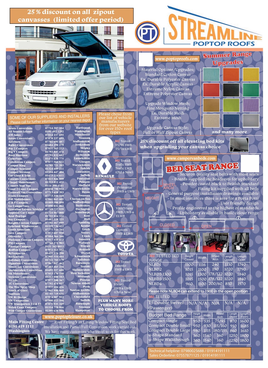 VW Camper Preview Pages