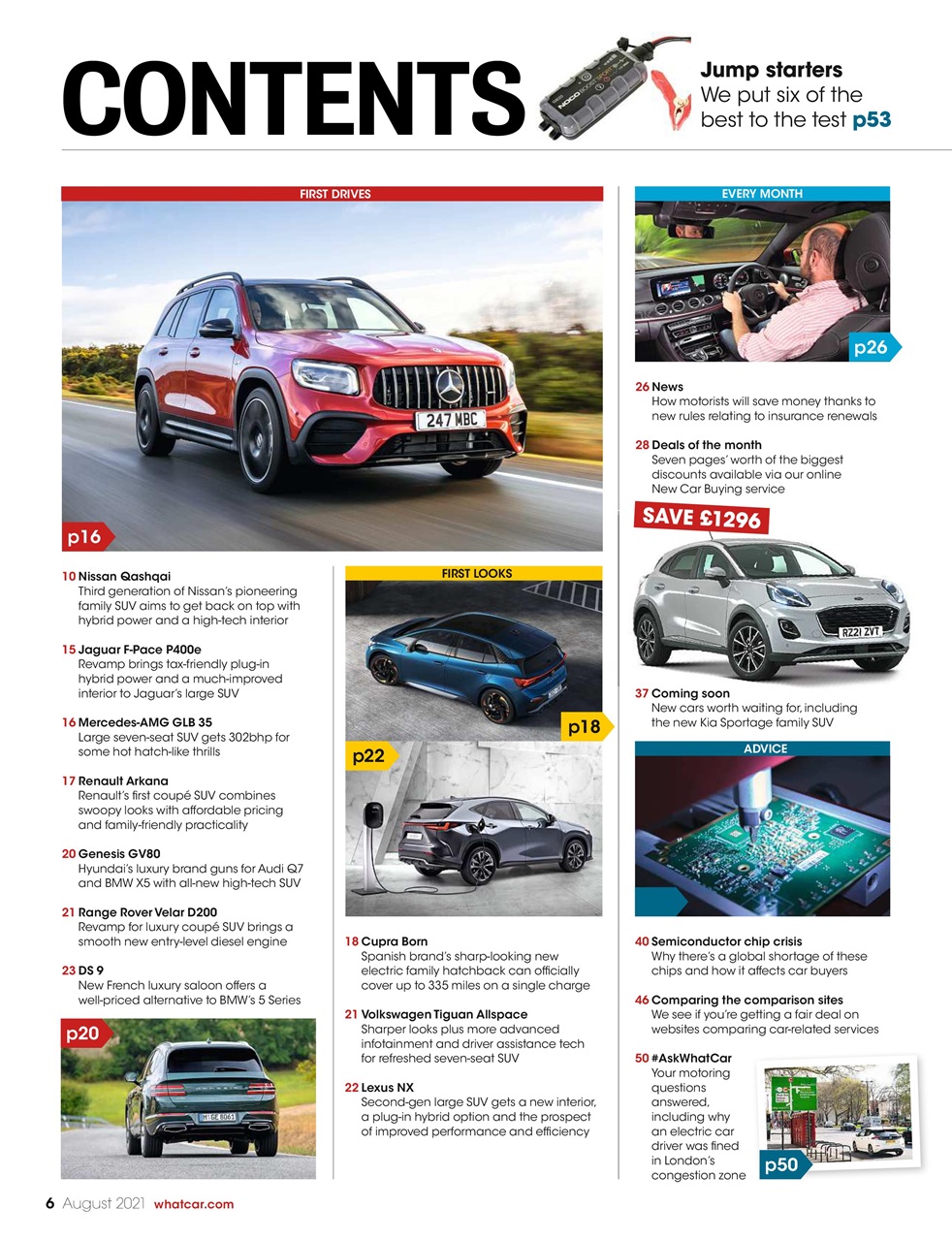 What Car? Preview Pages