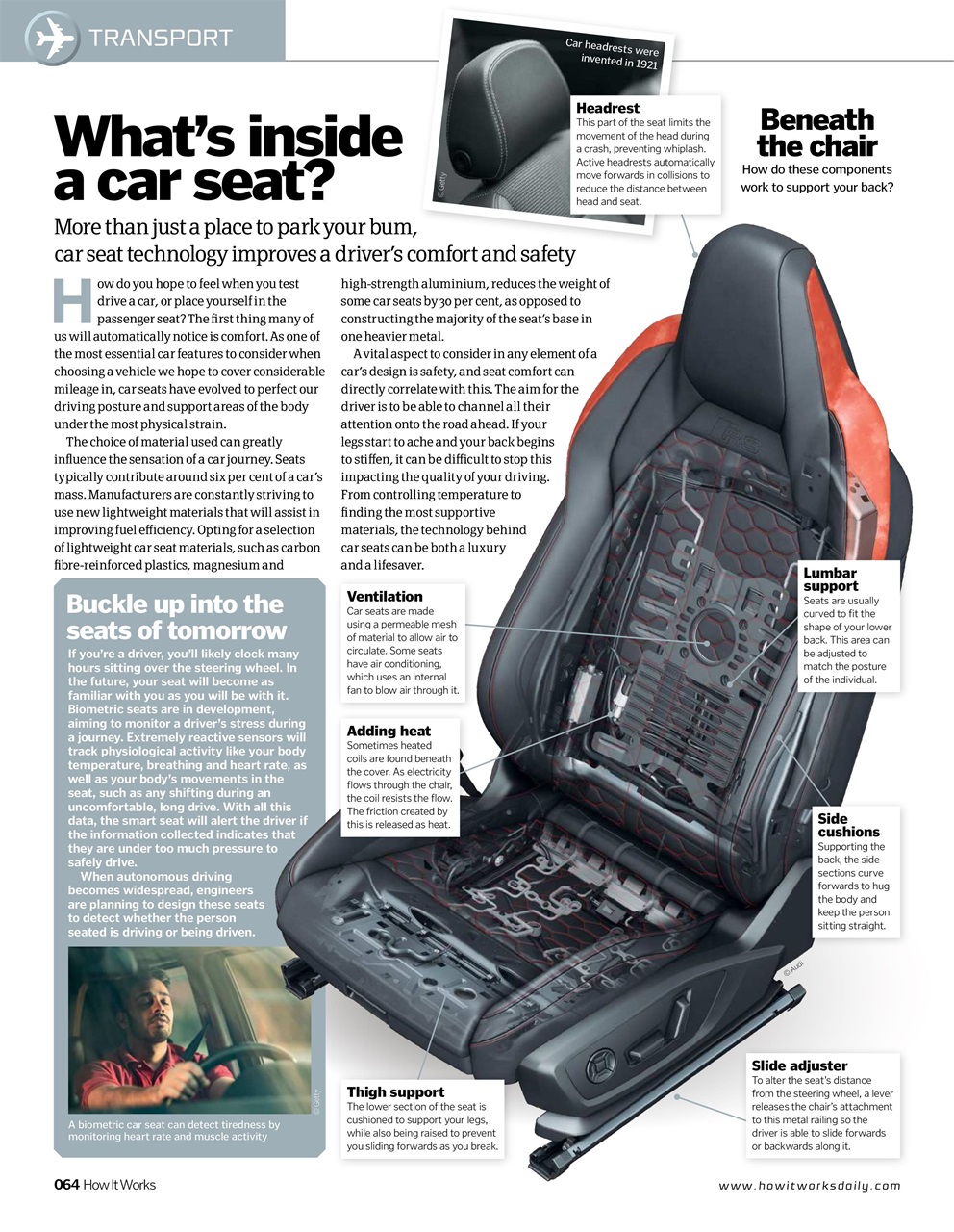 How It Works Preview Pages