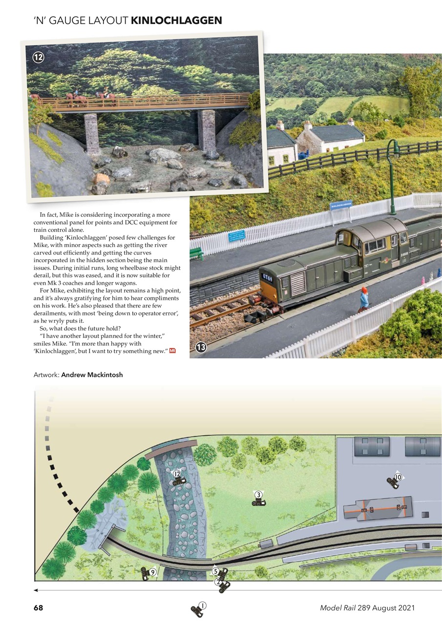 Model Rail Preview Pages