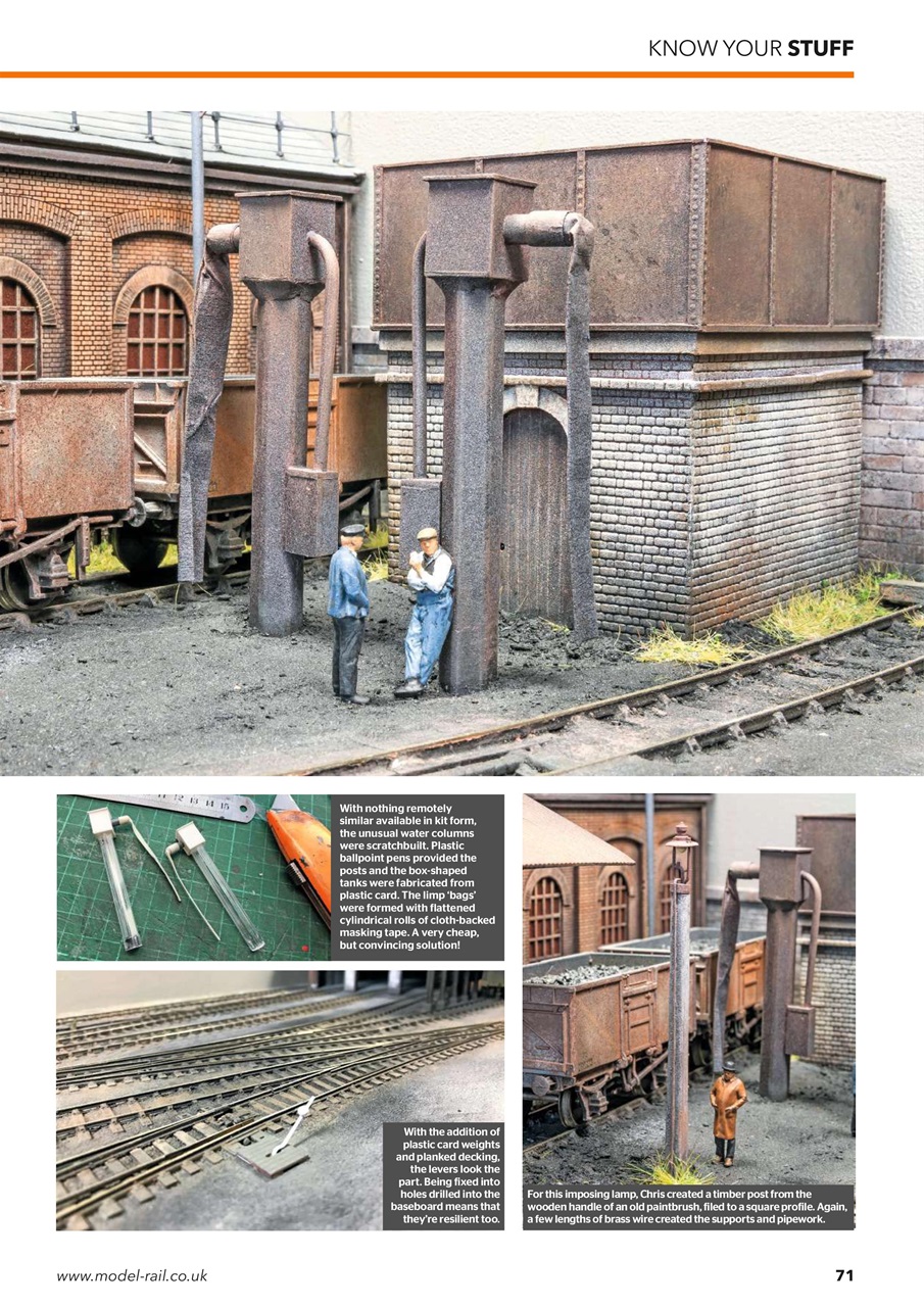 Model Rail Preview Pages